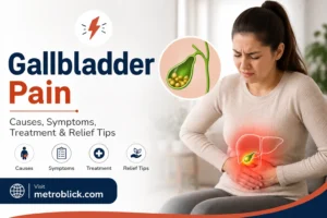 Gallbladder Pain
